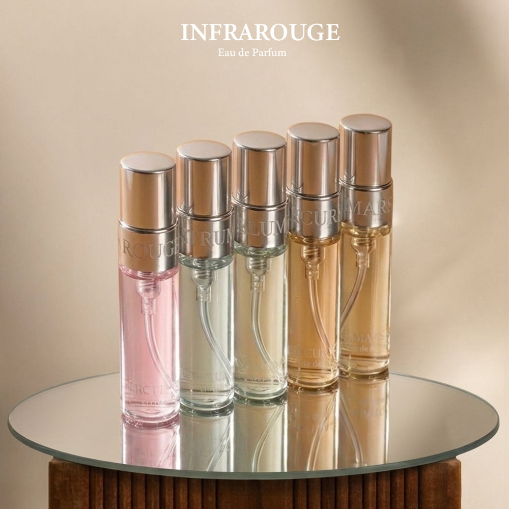 Infrarouge 5ML Mini Fragrance