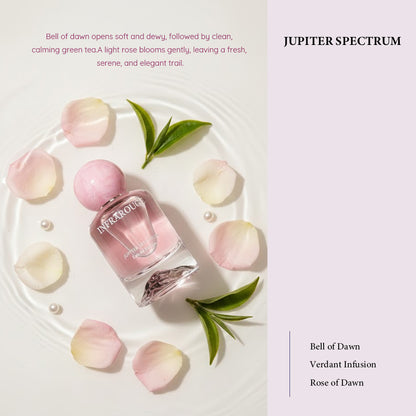 #02Jupiter Spectrum