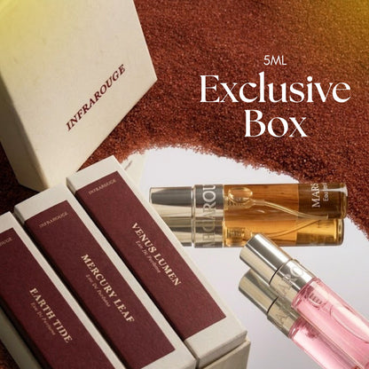 Infrarouge 5ML Mini Fragrance